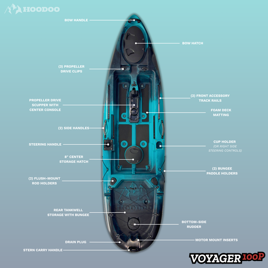 Hoodoo Voyager 100P Pedal Drive Kayak