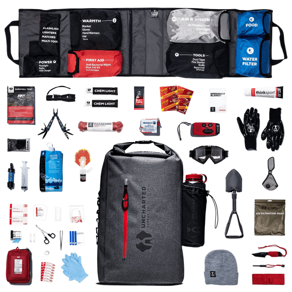 THE SEVENTY2® Survival System
