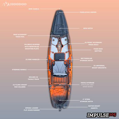 Hoodoo Impulse 105 Fin Drive Kayak