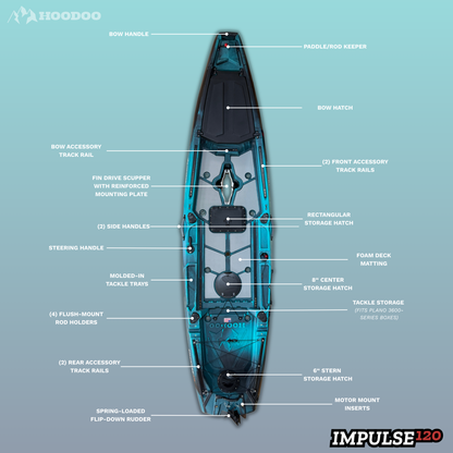 Hoodoo Impulse 120 Fin Drive Kayak