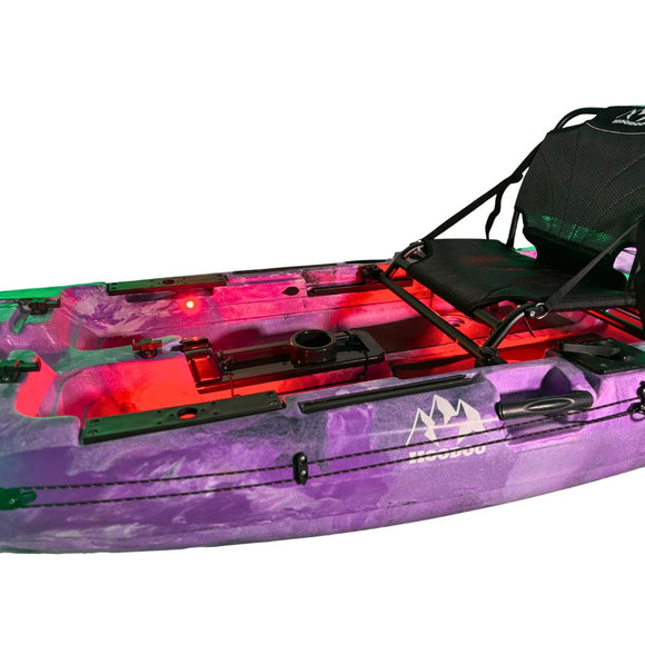 Hoodoo Power Kit – Complete