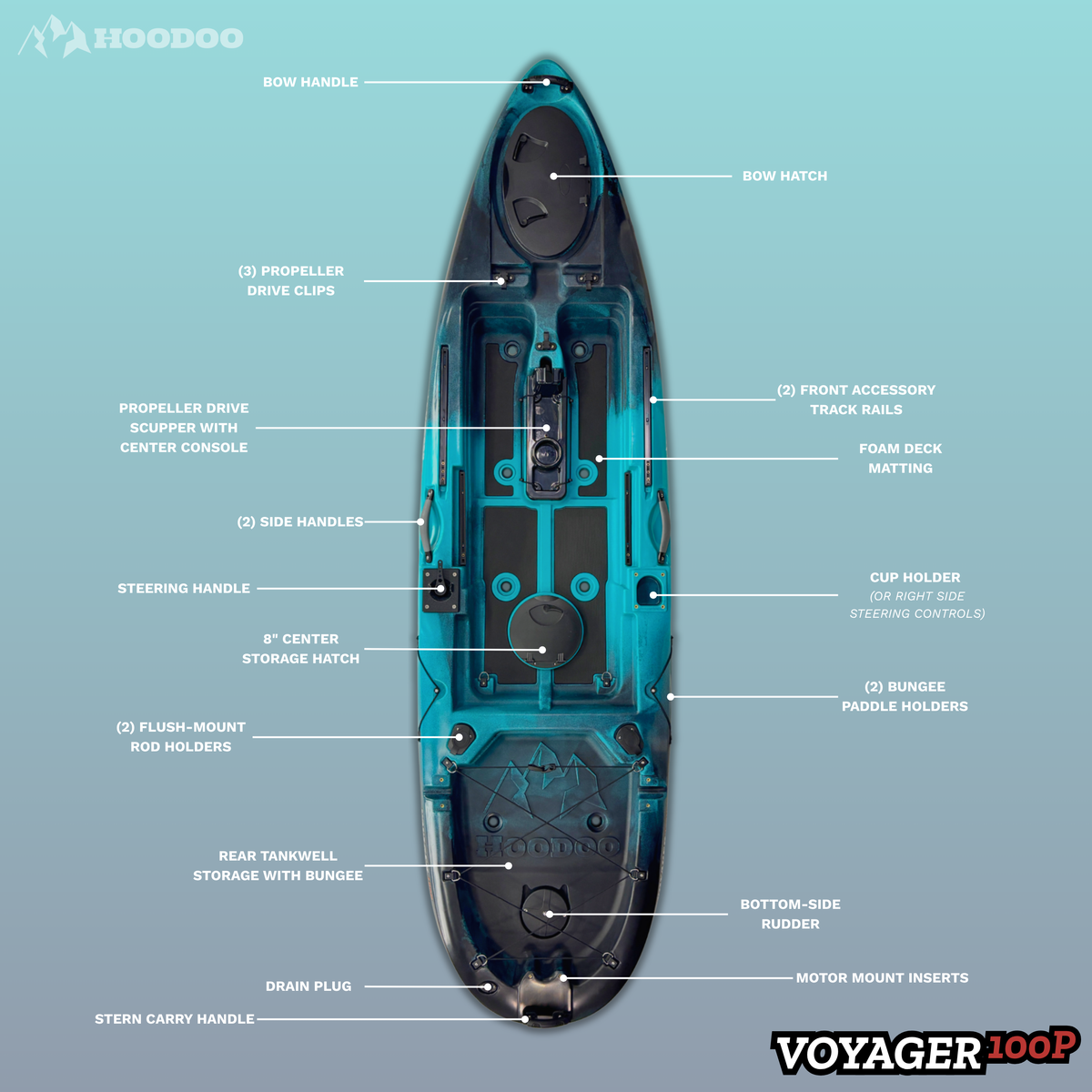 Hoodoo Voyager 100P Pedal Drive Kayak