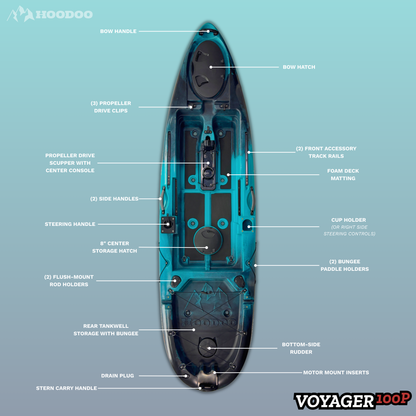 Hoodoo Voyager 100P Pedal Drive Kayak