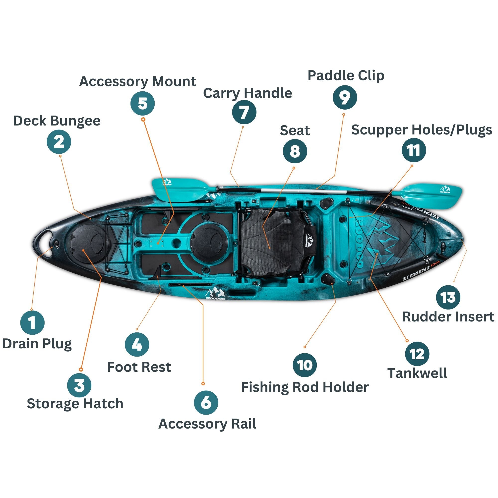 Hoodoo Element 100s Kayak - Sit On Top, Gray Mist Model